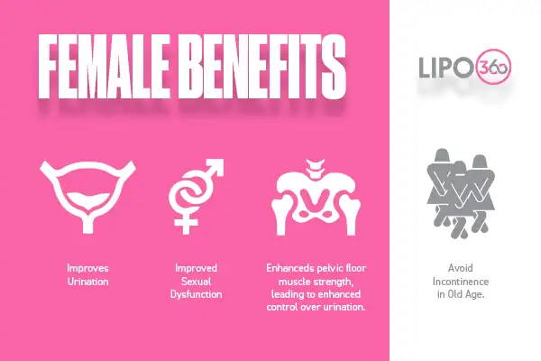 The ems chair therapy unveiled 2 female benefits for EMS Chair Wales